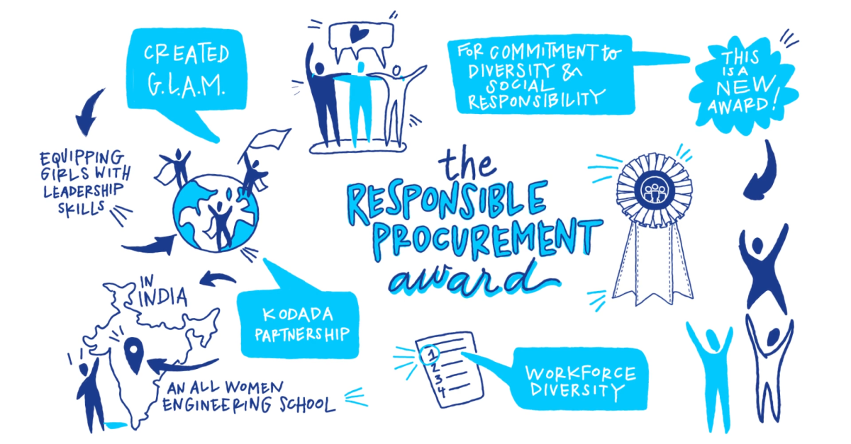 Cisco-responsible-procurement-Award