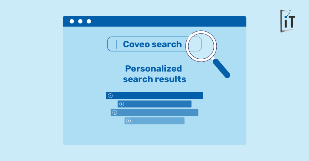 Coveo search box with relevant, personalized results - iTalent Digital blog
