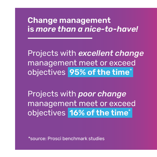 benefits of change management stats - iTalent Digital blog