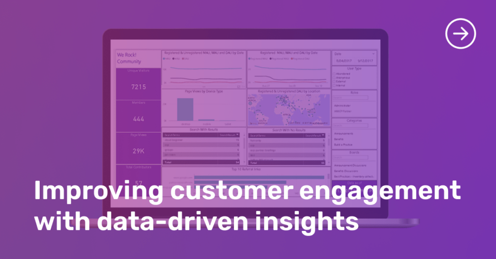 Improving customer engagement with data-driven